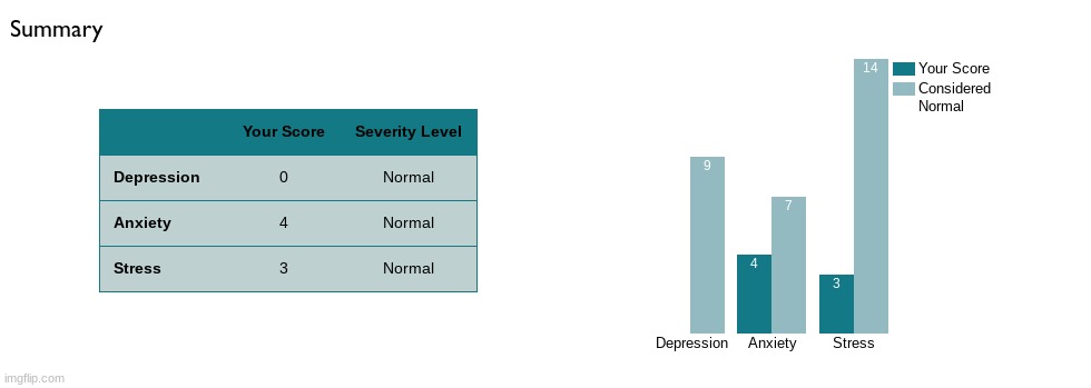 link in comments | made w/ Imgflip meme maker