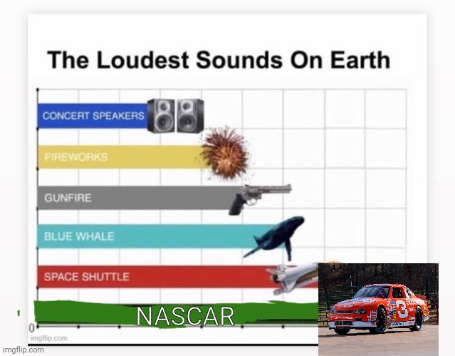 NASCAR is 110 decibels dontcha know | NASCAR | image tagged in memes | made w/ Imgflip meme maker