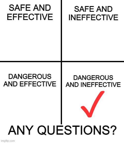 Dangerous and Ineffective | SAFE AND INEFFECTIVE; SAFE AND EFFECTIVE; DANGEROUS AND EFFECTIVE; DANGEROUS AND INEFFECTIVE; ✓; ANY QUESTIONS? | image tagged in blank meme grid | made w/ Imgflip meme maker