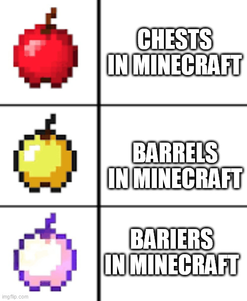 Minecraft Memes | CHESTS IN MINECRAFT; BARRELS IN MINECRAFT; BARIERS IN MINECRAFT | image tagged in minecraft,memes,funny memes | made w/ Imgflip meme maker