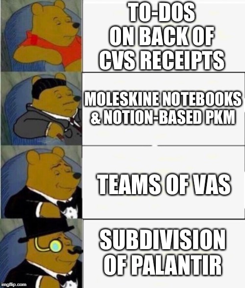 Knowledge management systems PKM | TO-DOS
ON BACK OF
CVS RECEIPTS; MOLESKINE NOTEBOOKS
& NOTION-BASED PKM; TEAMS OF VAS; SUBDIVISION OF PALANTIR | image tagged in tuxedo winnie the pooh 4 panel | made w/ Imgflip meme maker