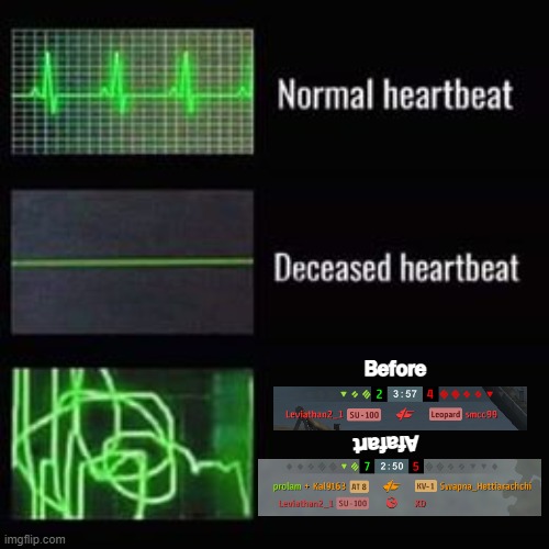 when i playing | Before; Afafart | image tagged in heartbeat rate,games,computer games,memes,tank,tanks | made w/ Imgflip meme maker