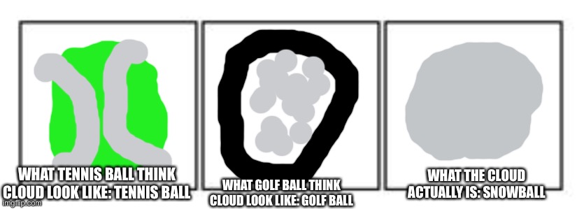 well snowball is right | WHAT GOLF BALL THINK CLOUD LOOK LIKE: GOLF BALL; WHAT THE CLOUD ACTUALLY IS: SNOWBALL; WHAT TENNIS BALL THINK CLOUD LOOK LIKE: TENNIS BALL | image tagged in 3 panel comic strip,bfdi | made w/ Imgflip meme maker