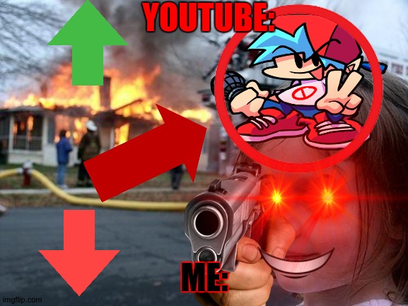 why youtube WHY!!!!!!!!!- | YOUTUBE:; ME: | image tagged in a | made w/ Imgflip meme maker