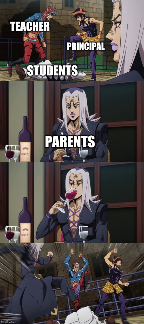 School in a nutshell | TEACHER; PRINCIPAL; STUDENTS; PARENTS | image tagged in abbacchio joins in the fun | made w/ Imgflip meme maker