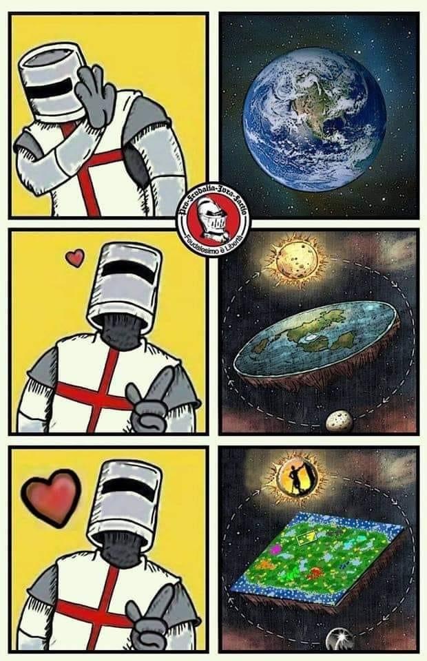 Age of Empires earth Blank Meme Template