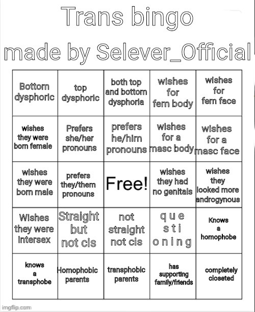 Made this a temp | image tagged in trans bingo,demisexual_sponge | made w/ Imgflip meme maker