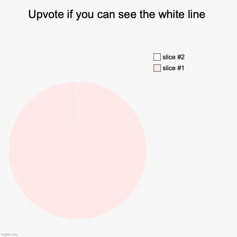 qwertyuiopasdfghjklzxcvbnm | Upvote if you can see the white line | | image tagged in charts,pie charts | made w/ Imgflip chart maker