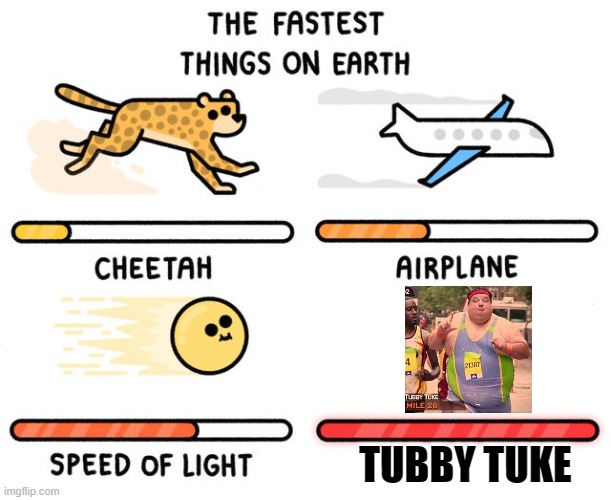 Fastest fat runner in the world | TUBBY TUKE | image tagged in fastest thing possible | made w/ Imgflip meme maker