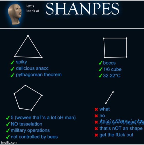 shapes | made w/ Imgflip meme maker