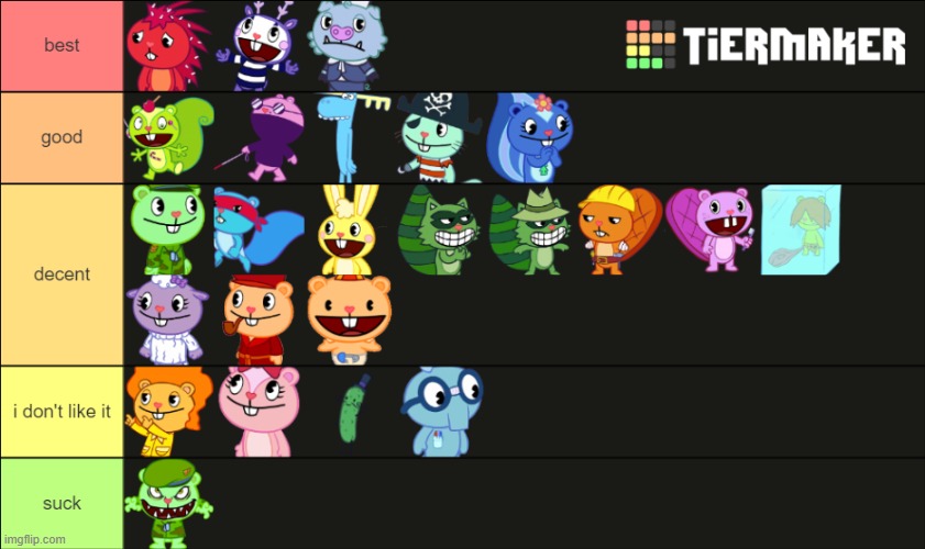 htf tier list | made w/ Imgflip meme maker