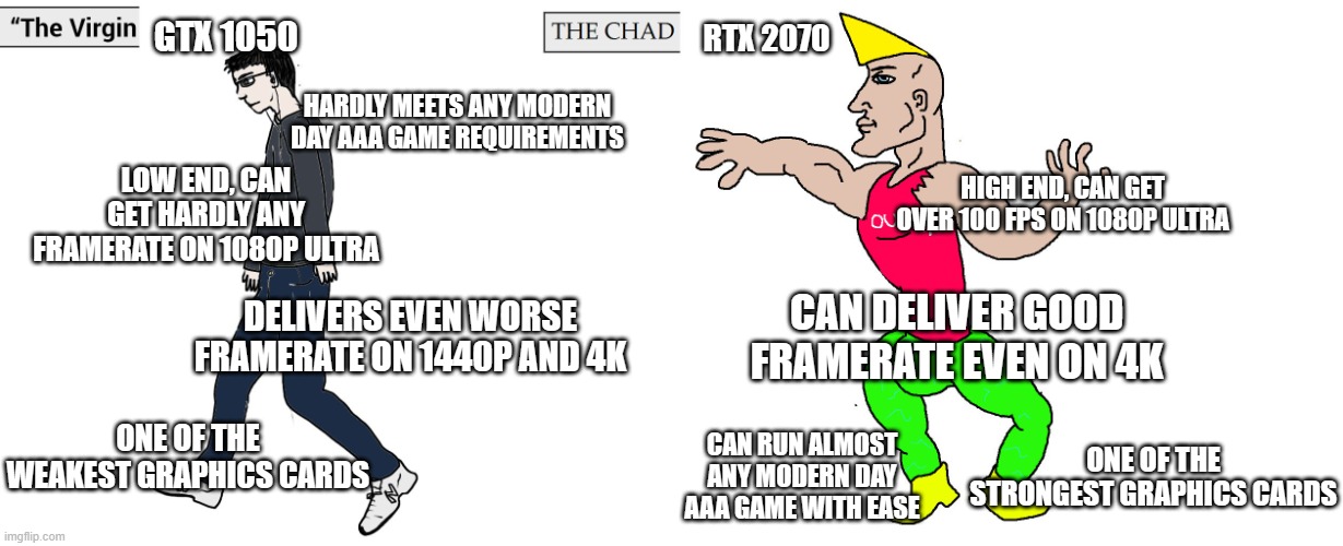 GTX 1050 bad, RTX 2070 good. If only there weren't so many RTX Scalpers | GTX 1050; RTX 2070; HARDLY MEETS ANY MODERN DAY AAA GAME REQUIREMENTS; HIGH END, CAN GET OVER 100 FPS ON 1080P ULTRA; LOW END, CAN GET HARDLY ANY FRAMERATE ON 1080P ULTRA; DELIVERS EVEN WORSE FRAMERATE ON 1440P AND 4K; CAN DELIVER GOOD FRAMERATE EVEN ON 4K; ONE OF THE WEAKEST GRAPHICS CARDS; CAN RUN ALMOST ANY MODERN DAY AAA GAME WITH EASE; ONE OF THE STRONGEST GRAPHICS CARDS | image tagged in virgin and chad,rtx,graphics | made w/ Imgflip meme maker