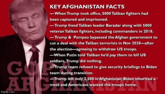 Key Facts | image tagged in afghanistan,taliban,war,trump,gop,terrorists | made w/ Imgflip meme maker