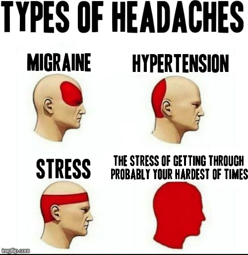 Honestly I'll say this - I kinda feel like that this really sums it up for everybody | image tagged in types of headaches meme,memes,stress,hard times,relatable,life sucks | made w/ Imgflip meme maker