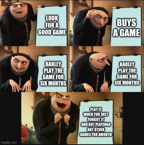 5 panel gru meme | LOOK FOR A GOOD GAME; BUYS A GAME; BARLEY PLAY THE GAME FOR SIX MONTHS; BARLEY PLAY THE GAME FOR SIX MONTHS; PLAY IT WHEN YOU JUST FORGOT IT AND NOT PLAYINGA ANY OTHER GAMES FOR AMONTH | image tagged in 5 panel gru meme | made w/ Imgflip meme maker