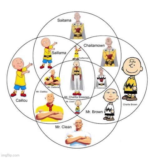image tagged in anime,saitama,mr clean,caillou | made w/ Imgflip meme maker