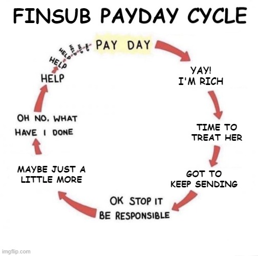 Findom Payday Cycle | FINSUB; YAY!
I'M RICH; TIME TO TREAT HER; MAYBE JUST A
LITTLE MORE; GOT TO
KEEP SENDING | image tagged in payday cycle,memes | made w/ Imgflip meme maker