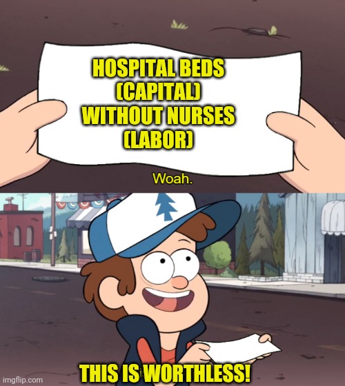 Always has been | HOSPITAL BEDS
(CAPITAL)
WITHOUT NURSES
(LABOR); THIS IS WORTHLESS! | image tagged in this is worthless,capitalism,because capitalism,capital,labor,labor day | made w/ Imgflip meme maker