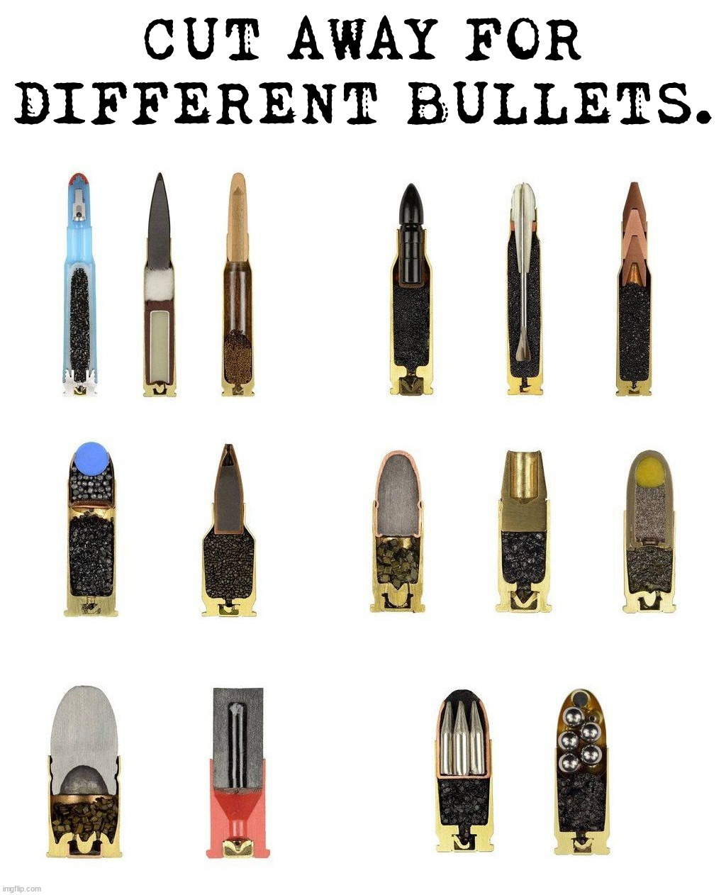 CUT AWAY FOR DIFFERENT BULLETS. | image tagged in firearms,bullets | made w/ Imgflip meme maker