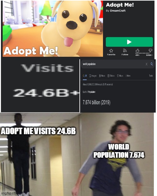 What? | ADOPT ME VISITS 24.6B; WORLD POPULATION 7.674 | image tagged in memes,blank transparent square | made w/ Imgflip meme maker