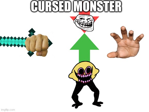 Blank White Template | CURSED MONSTER | image tagged in blank white template,cursed image | made w/ Imgflip meme maker