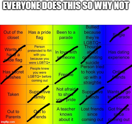 i don't have a title for this lol | EVERYONE DOES THIS SO WHY NOT | image tagged in jer-sama's lgbtq bingo | made w/ Imgflip meme maker