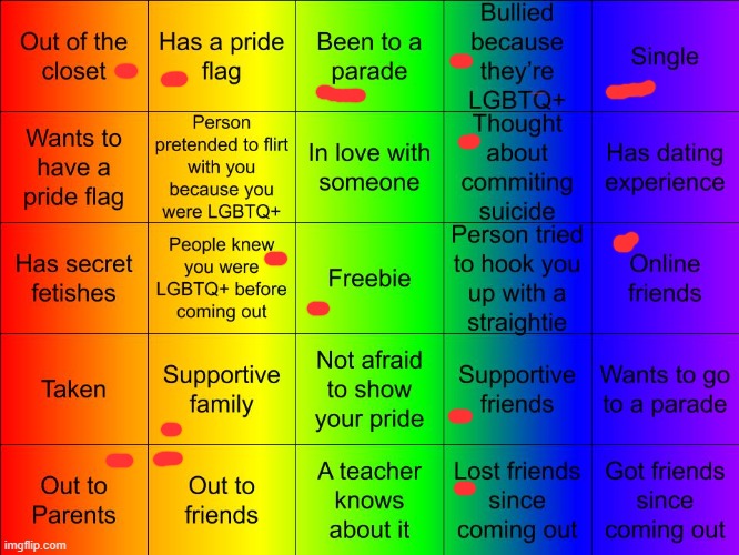 bingo | image tagged in jer-sama's lgbtq bingo,lgbtq,gay,pride | made w/ Imgflip meme maker