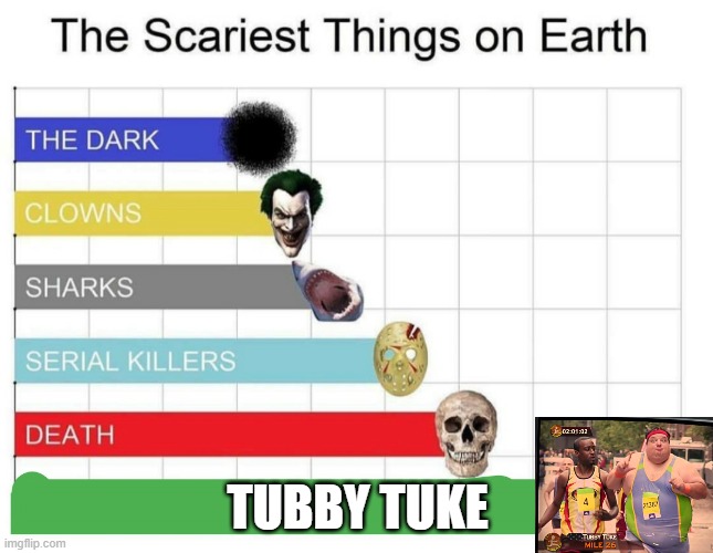 Fear Tubby Tuke!! | TUBBY TUKE | image tagged in scariest things on earth | made w/ Imgflip meme maker