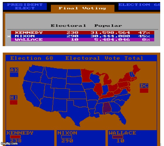I simulated an alternate 1968 election where Robert Kennedy ran instead of Hubert Humphrey and this happened | made w/ Imgflip meme maker