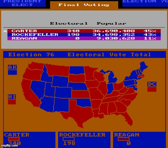 Jimmy Carter is elected the 38th President of the United States in a landslide over Nelson Rockefeller | made w/ Imgflip meme maker