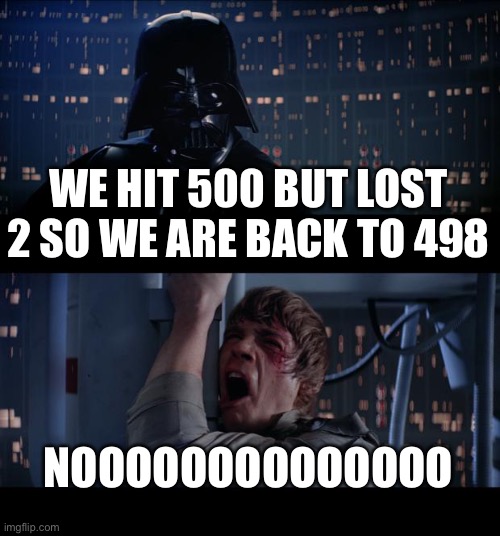 Star Wars No | WE HIT 500 BUT LOST 2 SO WE ARE BACK TO 498; NOOOOOOOOOOOOOO | image tagged in memes,star wars no | made w/ Imgflip meme maker