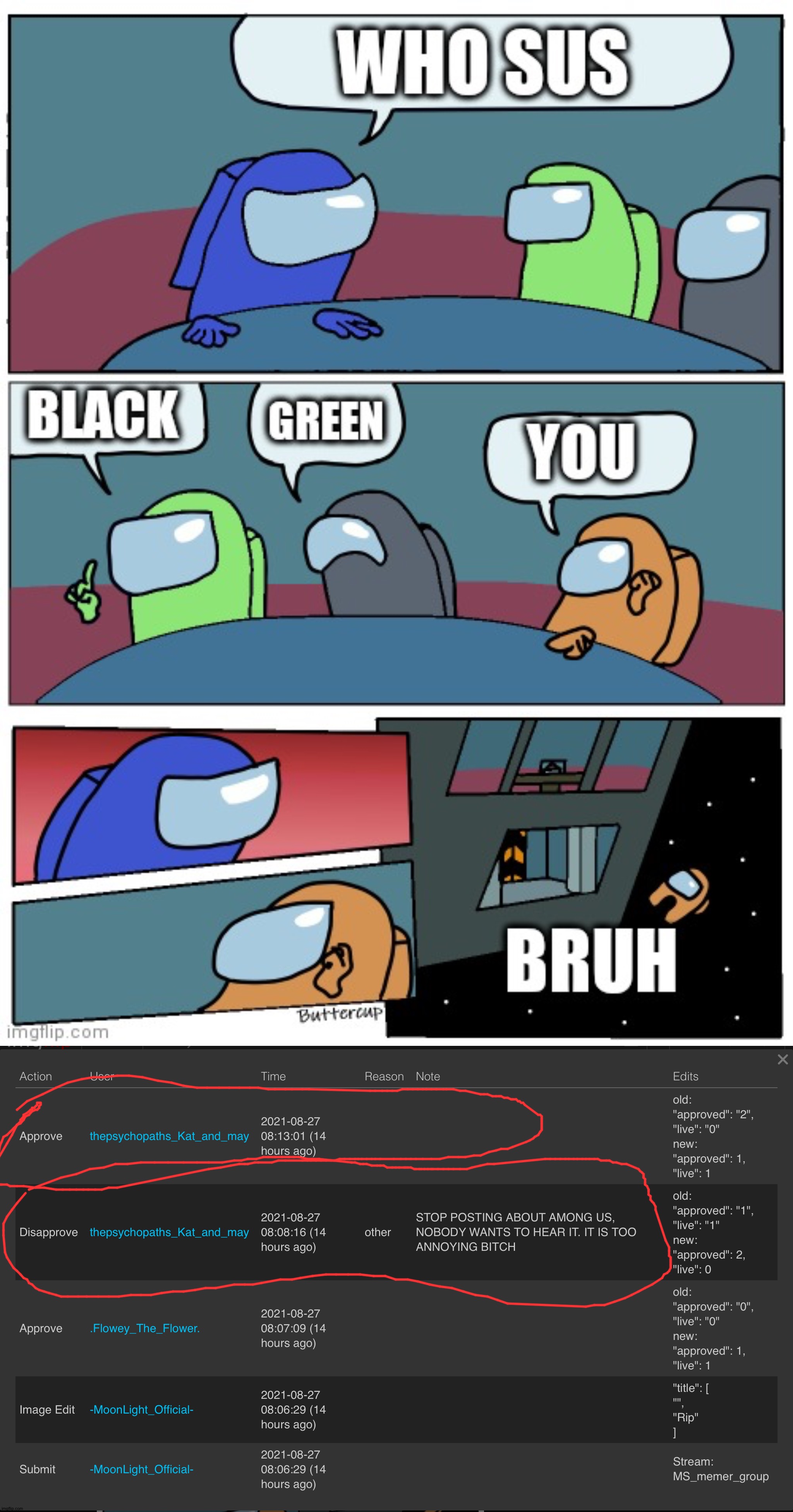 Oooooooooooookay then............. | made w/ Imgflip meme maker