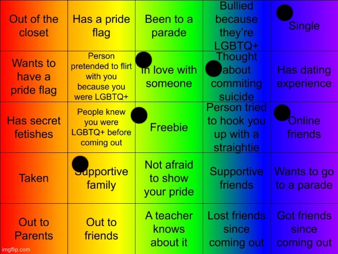 Might as well. | image tagged in jer-sama's lgbtq bingo | made w/ Imgflip meme maker