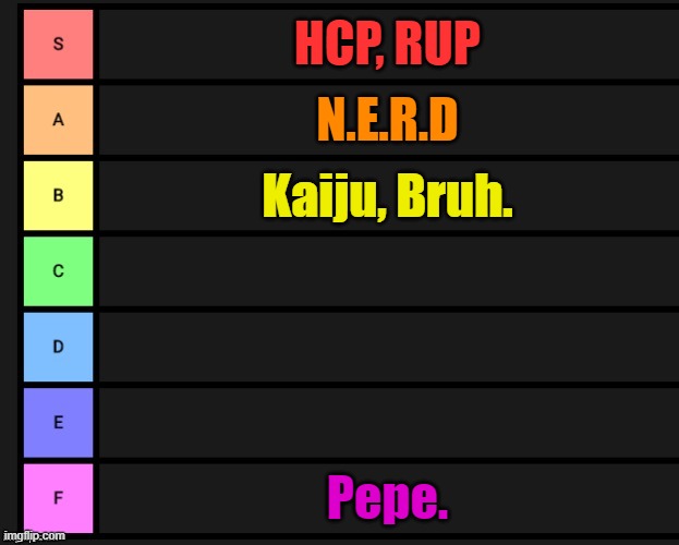 These are the current parties correct? I think tankman and the commies dropped out since they are inactive | HCP, RUP; N.E.R.D; Kaiju, Bruh. Pepe. | image tagged in tier list | made w/ Imgflip meme maker