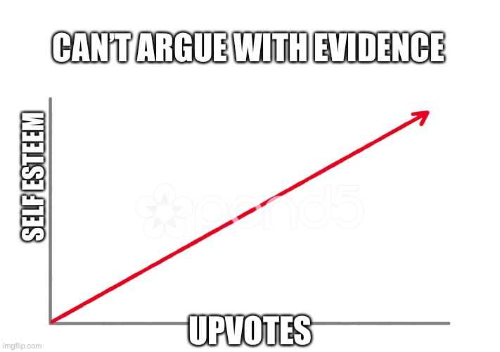 I need more self esteem | CAN’T ARGUE WITH EVIDENCE; SELF ESTEEM; UPVOTES | image tagged in upwards line graph,self esteem,happy | made w/ Imgflip meme maker