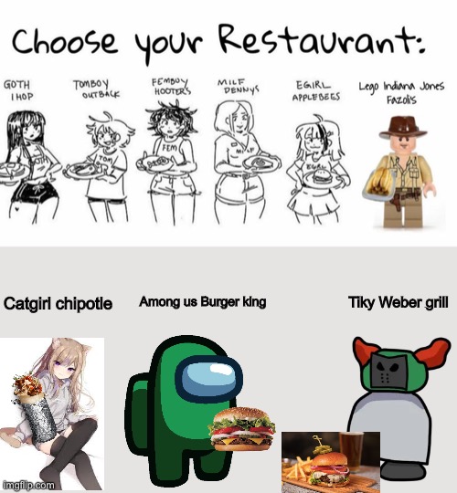 Updated | Among us Burger king; Tiky Weber grill; Catgirl chipotle | made w/ Imgflip meme maker