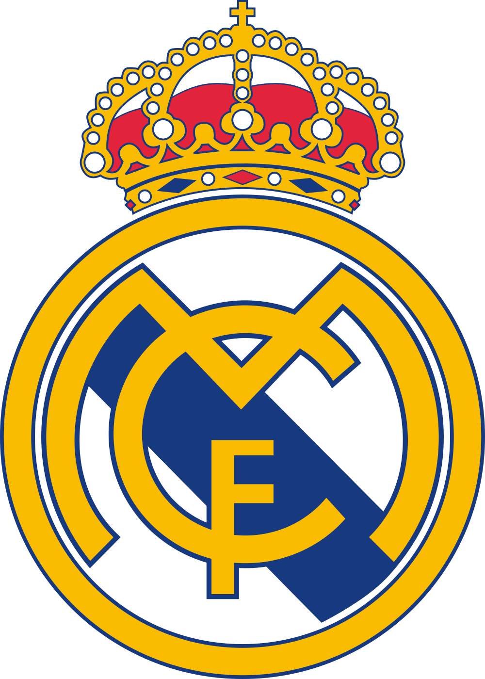 Real Madrid Blank Meme Template