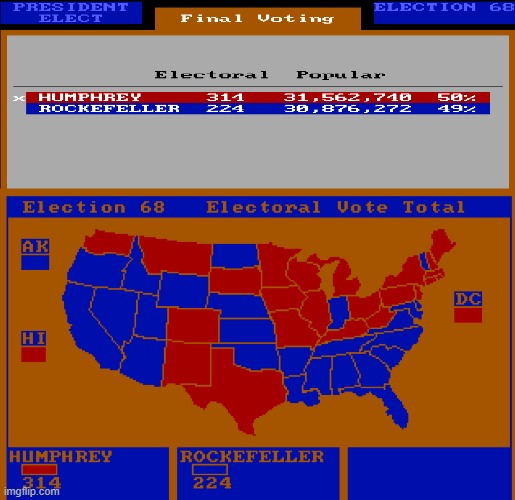 Senator Humphrey is elected the 36th President in a very odd looking electoral map | made w/ Imgflip meme maker