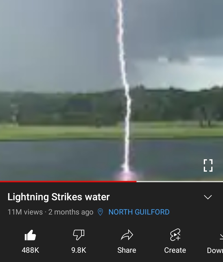 Lightning strikes water Blank Meme Template
