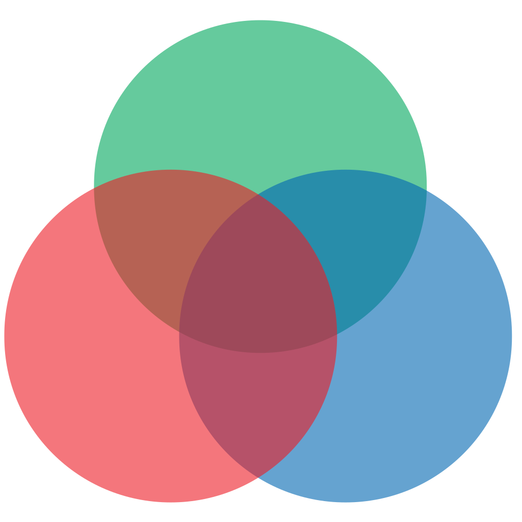 High Quality Colored 3-circle venn diagram Blank Meme Template