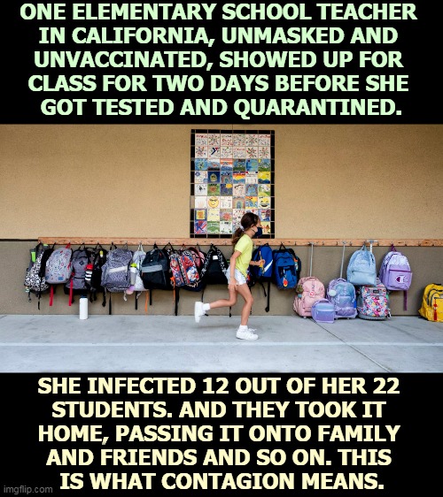 The limits of selfishness. | ONE ELEMENTARY SCHOOL TEACHER 
IN CALIFORNIA, UNMASKED AND 
UNVACCINATED, SHOWED UP FOR 
CLASS FOR TWO DAYS BEFORE SHE 
GOT TESTED AND QUARANTINED. SHE INFECTED 12 OUT OF HER 22 
STUDENTS. AND THEY TOOK IT 
HOME, PASSING IT ONTO FAMILY 
AND FRIENDS AND SO ON. THIS 
IS WHAT CONTAGION MEANS. | image tagged in anti,mask,anti vax,danger,community,selfish | made w/ Imgflip meme maker