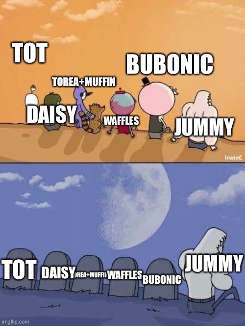 A chart of how my friends have either deleted or just went offline. | TOT; BUBONIC; TOREA+MUFFIN; DAISY; WAFFLES; JUMMY; JUMMY; TOT; WAFFLES; TOREA+MUFFIN; DAISY; BUBONIC | image tagged in regular show graves | made w/ Imgflip meme maker
