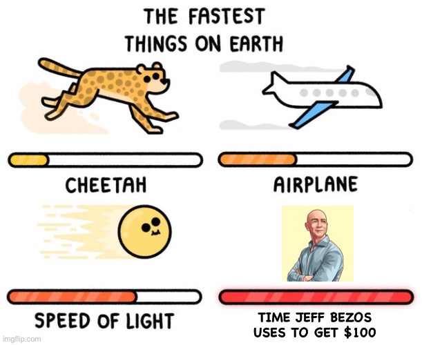 fastest thing possible | TIME JEFF BEZOS USES TO GET $100 | image tagged in fastest thing possible | made w/ Imgflip meme maker