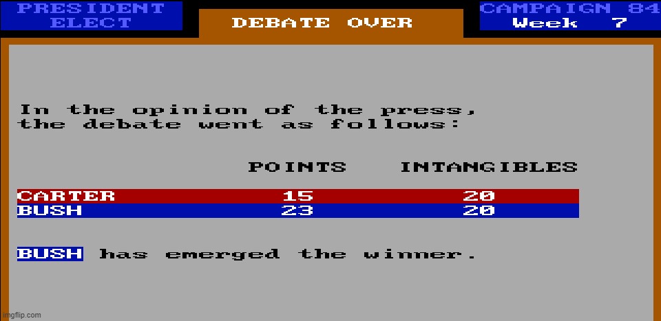 Bush wins the 1984 Presidential Debates | made w/ Imgflip meme maker