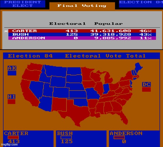 Vice President Carter has been elected the 39th President of the United States in a landslide victory | made w/ Imgflip meme maker