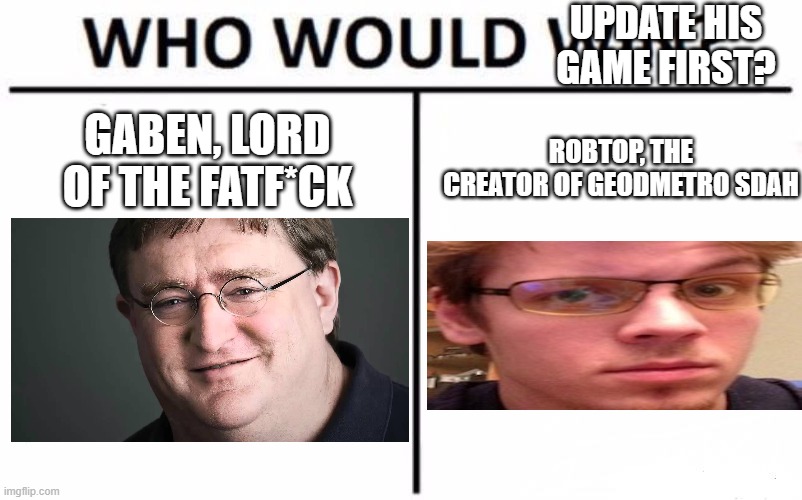 Who Would Win? | UPDATE HIS GAME FIRST? GABEN, LORD OF THE FATF*CK; ROBTOP, THE CREATOR OF GEODMETRO SDAH | image tagged in memes,who would win | made w/ Imgflip meme maker