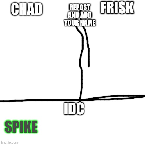 Blank Transparent Square | FRISK; CHAD; REPOST AND ADD YOUR NAME; IDC; SPIKE | image tagged in memes,blank transparent square | made w/ Imgflip meme maker