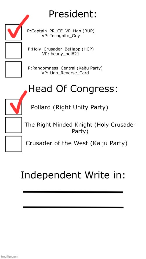 My votes | made w/ Imgflip meme maker