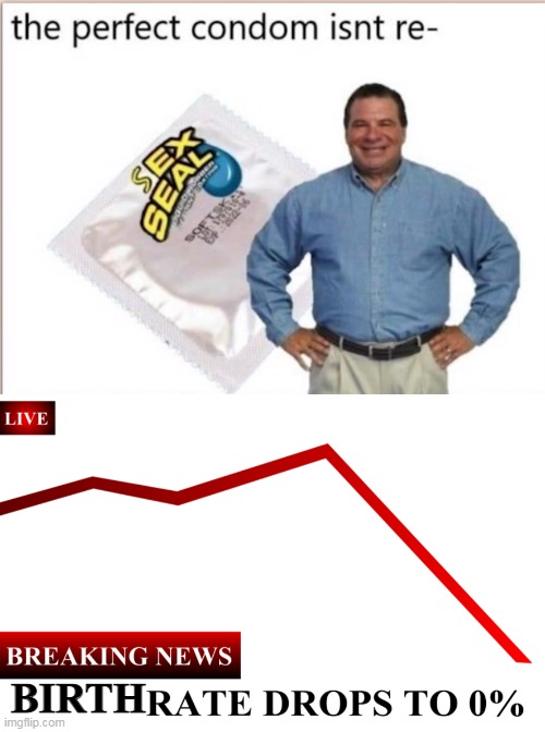 Image tagged in ____ rate drops to 0,meme Imgflip