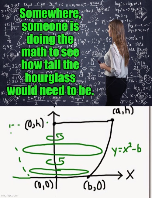 Somewhere, someone is doing the math to see how tall the hourglass would need to be. | made w/ Imgflip meme maker